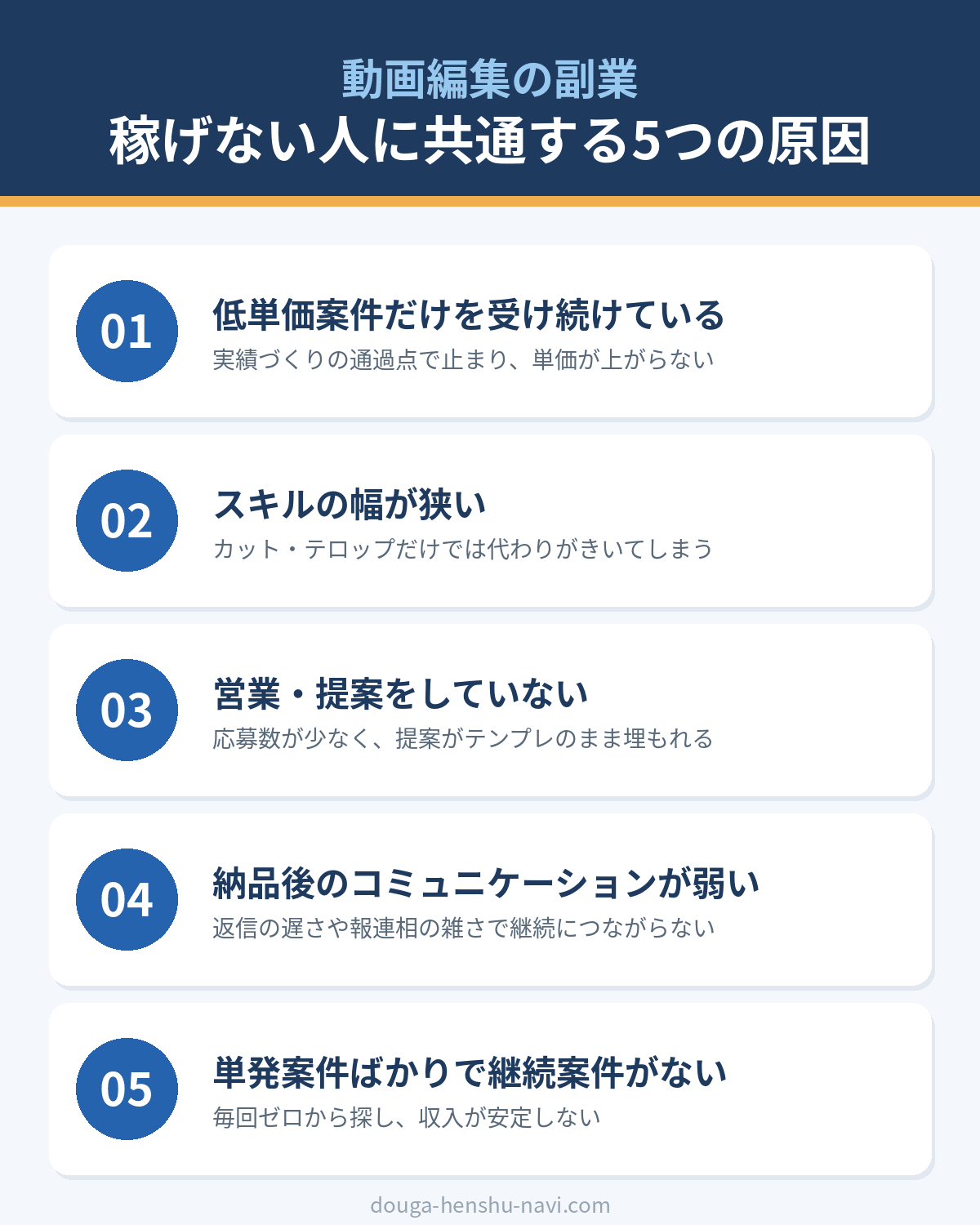 動画編集の副業で稼げない人に共通する5つの原因