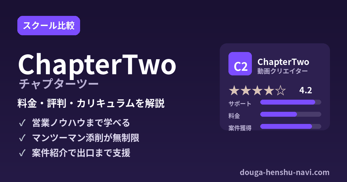 ChapterTwo（チャプターツー）動画クリエイターコースの評判・料金・カリキュラム